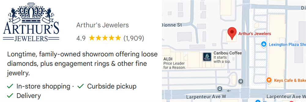 Minnesota's Jewelry Store